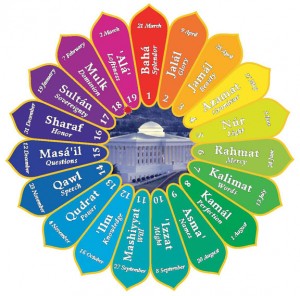 The Baha’i Calendar