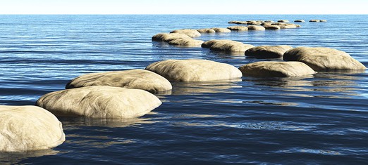 Growth, Progress and the Motion of the Soul