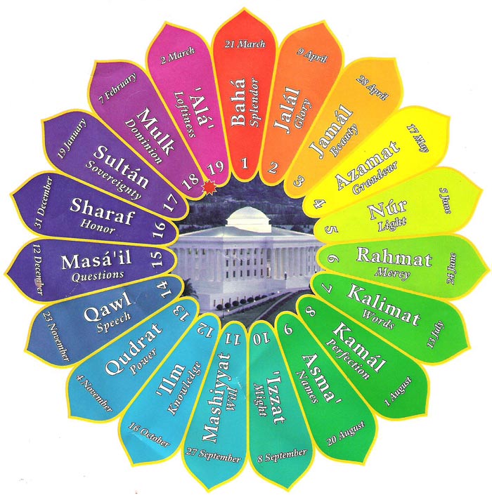 The Baha'i Calendar and the Days of Ha - BahaiTeachings.org The Baha'i Calendar and the Days of Ha - BahaiTeachings.org