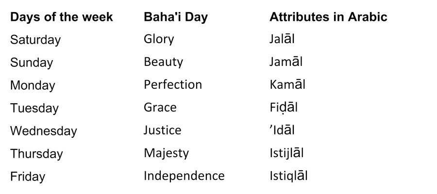 days-of-the-week-baha’i