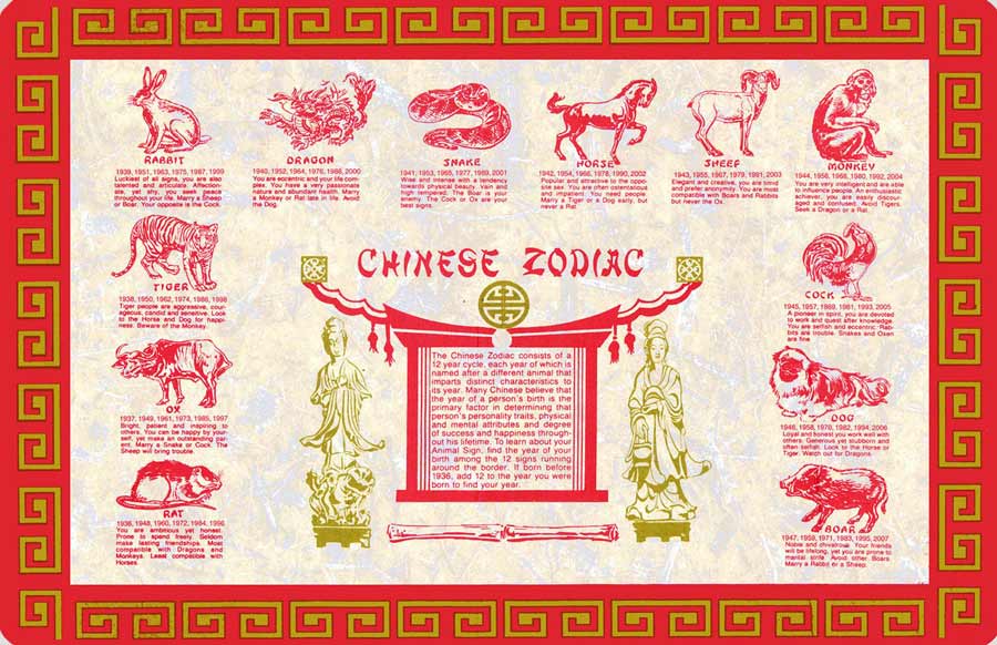 chinese-zodiac