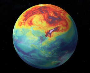 The Pure Science of the Greenhouse Effect