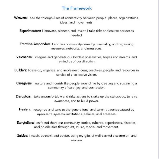 Roles that people can take in enacting social change.