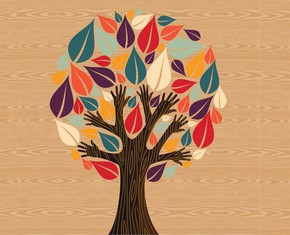 Caroline Simpson: Early Baha’i Advocate of Interracial Unity